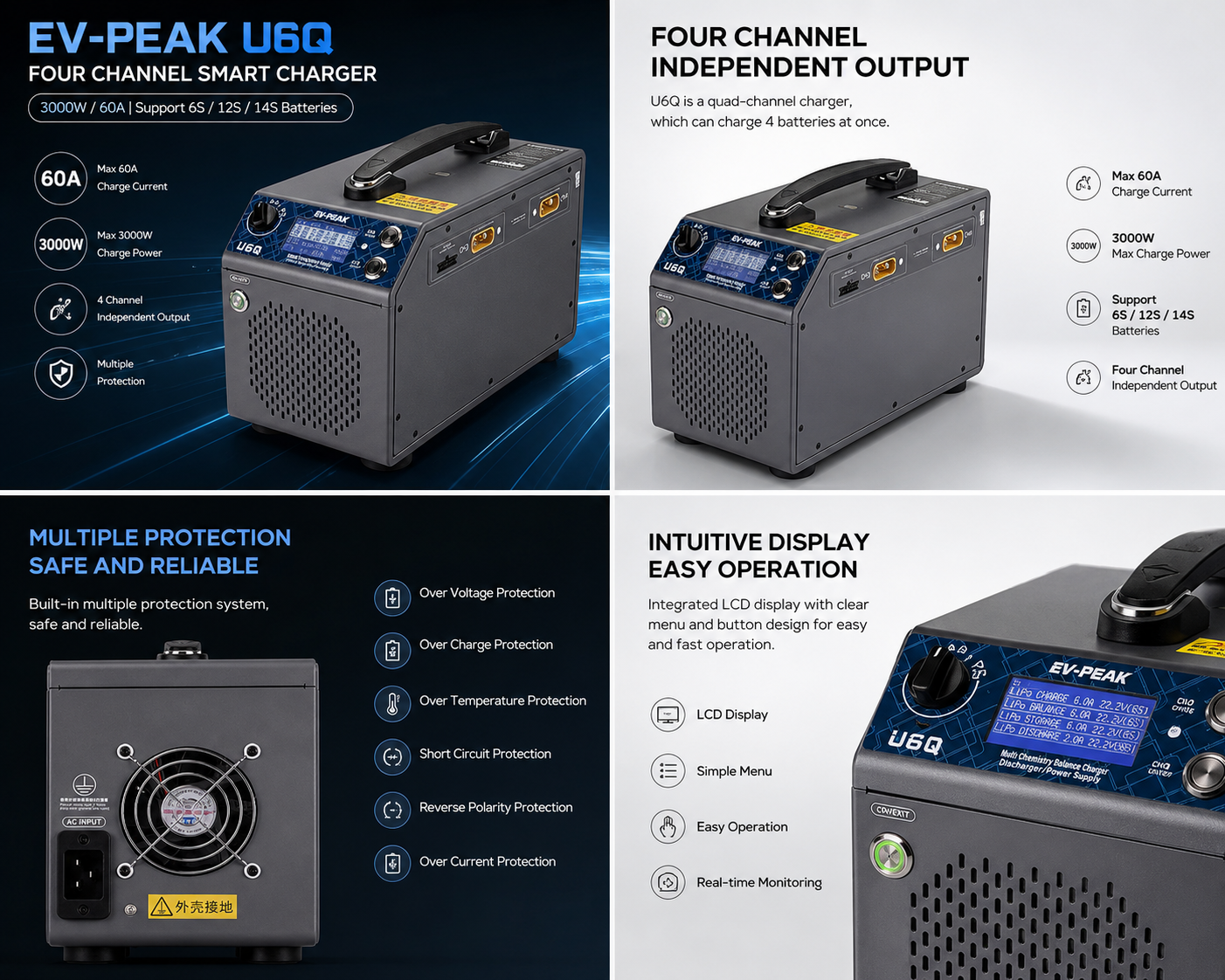 EV-PEAK U6Q 3000W 60A Four-Channel Agriculture Drone Battery Charger